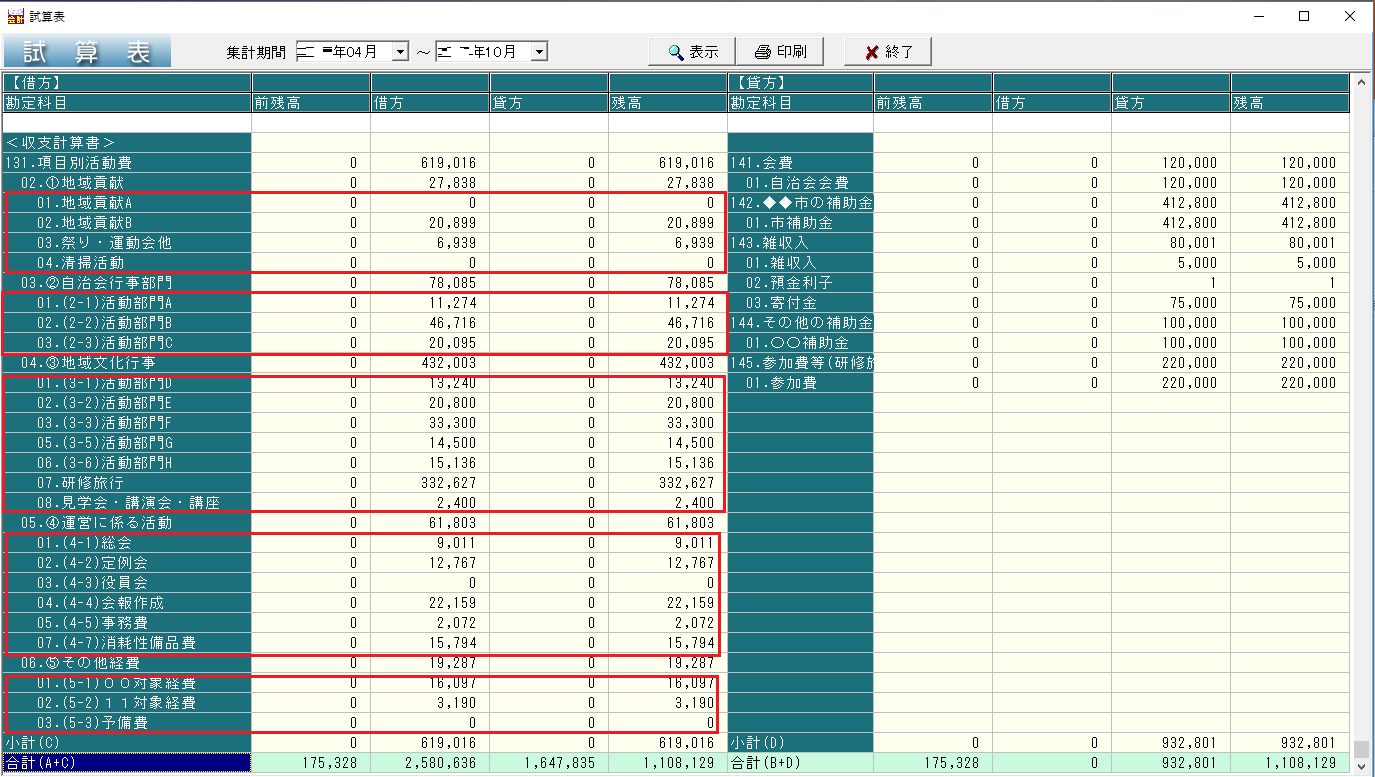 見える化半期経過収支計算書