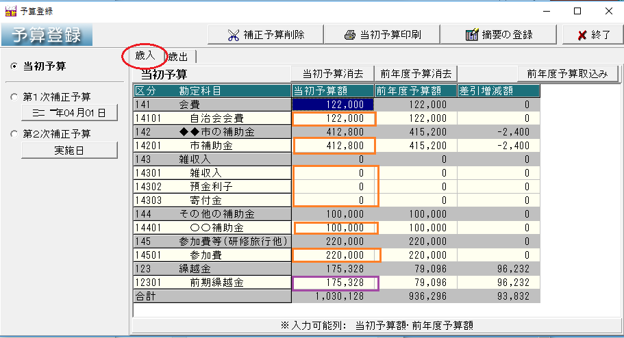 見える化歳入例