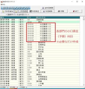 ６各部門小口勘定科目