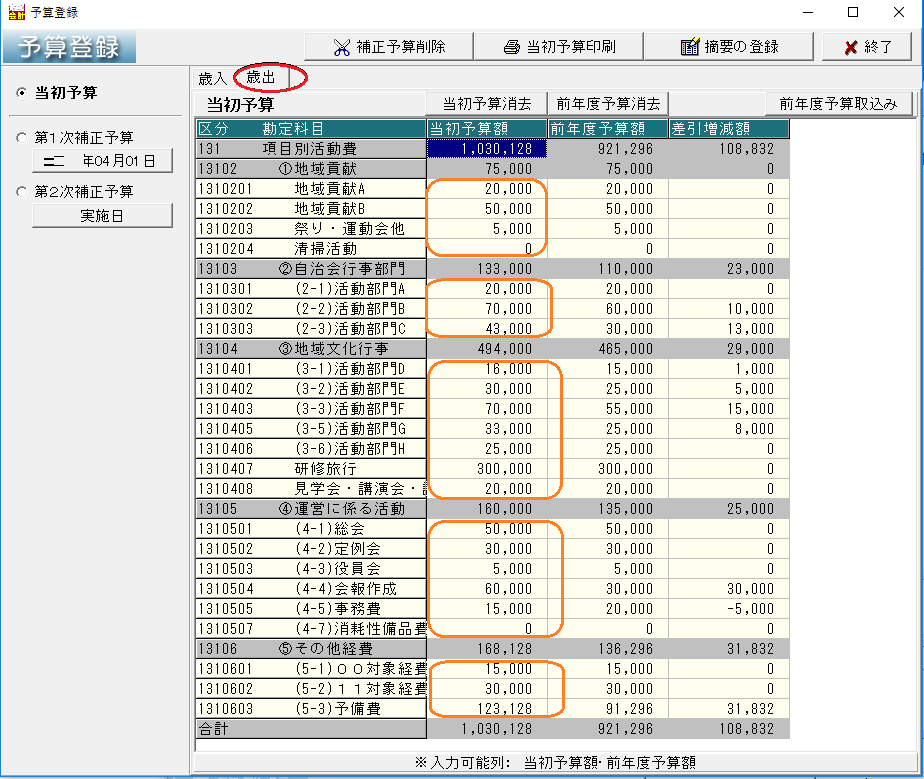 見える化歳出例